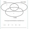 Gl Maths and English Practice Papers Set 1
