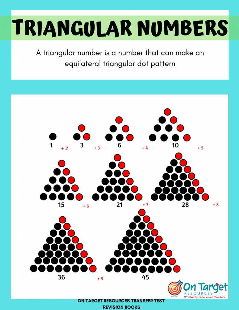 An On Target Resources practice sheet explaining triangular number to Transfer Test students.